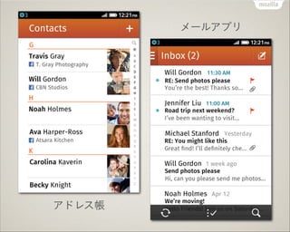 メールアプリ

アドレス帳

 