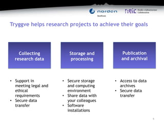 6
Tryggve helps research projects to achieve their goals
Collecting
research data
Storage and
processing
Publication
and archival
• Support in
meeting legal and
ethical
requirements
• Secure data
transfer
• Secure storage
and computing
environment
• Share data with
your colleagues
• Software
installations
• Access to data
archives
• Secure data
transfer
 