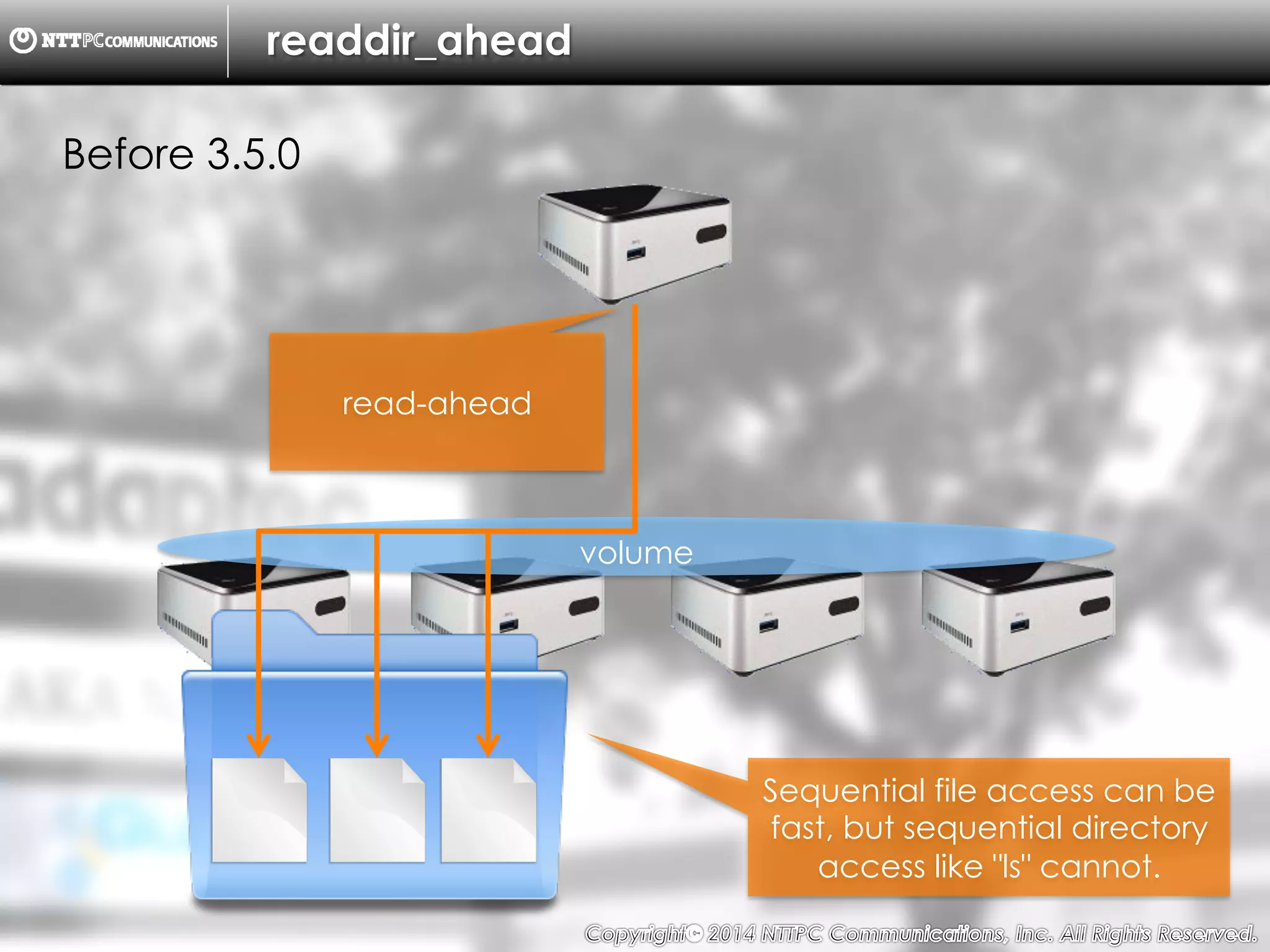Copyright （C）  2014, NTTPC Communications, Inc. All Rights Reserved. 50　
readdir_ahead
Before 3.5.0
volume
read-ahead
Sequential file access can be
fast, but sequential directory
access like "ls" cannot.
 