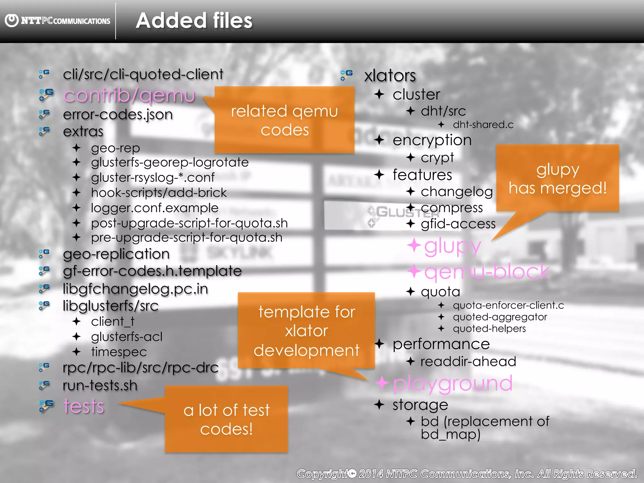 Copyright （C）  2014, NTTPC Communications, Inc. All Rights Reserved. 84　
Added files
!   cli/src/cli-quoted-client
! contrib/qemu
!   error-codes.json
!   extras
!  geo-rep
!  glusterfs-georep-logrotate
!  gluster-rsyslog-*.conf
!  hook-scripts/add-brick
!  logger.conf.example
!  post-upgrade-script-for-quota.sh
!  pre-upgrade-script-for-quota.sh
!   geo-replication
! gf-error-codes.h.template
! libgfchangelog.pc.in
! libglusterfs/src
!  client_t
!  glusterfs-acl
!  timespec
! rpc/rpc-lib/src/rpc-drc
!   run-tests.sh
!   tests
! xlators
!  cluster
!  dht/src
!  dht-shared.c
!  encryption
!  crypt
!  features
!  changelog
!  compress
!  gfid-access
! glupy
! qemu-block
!  quota
!  quota-enforcer-client.c
!  quoted-aggregator
!  quoted-helpers
!  performance
!  readdir-ahead
! playground
!  storage
!  bd (replacement of
bd_map)
related qemu
codes
glupy
has merged!
a lot of test
codes!
template for
xlator
development
 