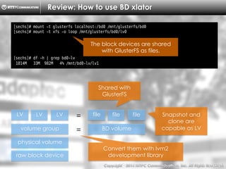 Copyright （C）  2014, NTTPC Communications, Inc. All Rights Reserved. 30　
Review: How to use BD xlator
[sechs]# mount -t glusterfs localhost:/bd0 /mnt/glusterfs/bd0
[sechs]# mount -t xfs -o loop /mnt/glusterfs/bd0/lv0
[sechs]# df -h | grep bd0-lv
1014M 33M 982M 4% /mnt/bd0-lv/lv1
The block devices are shared
with GlusterFS as files.
raw block device
physical volume
volume group
LV LV LV
BD volume=
file file file
Convert them with lvm2
development library
=
Shared with
GlusterFS
Snapshot and
clone are
capable as LV
 