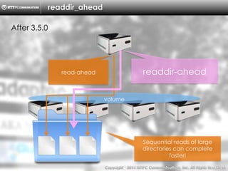 Copyright （C）  2014, NTTPC Communications, Inc. All Rights Reserved. 51　
readdir_ahead
After 3.5.0
volume
Sequential reads of large
directories can complete
faster!
readdir-aheadread-ahead
 