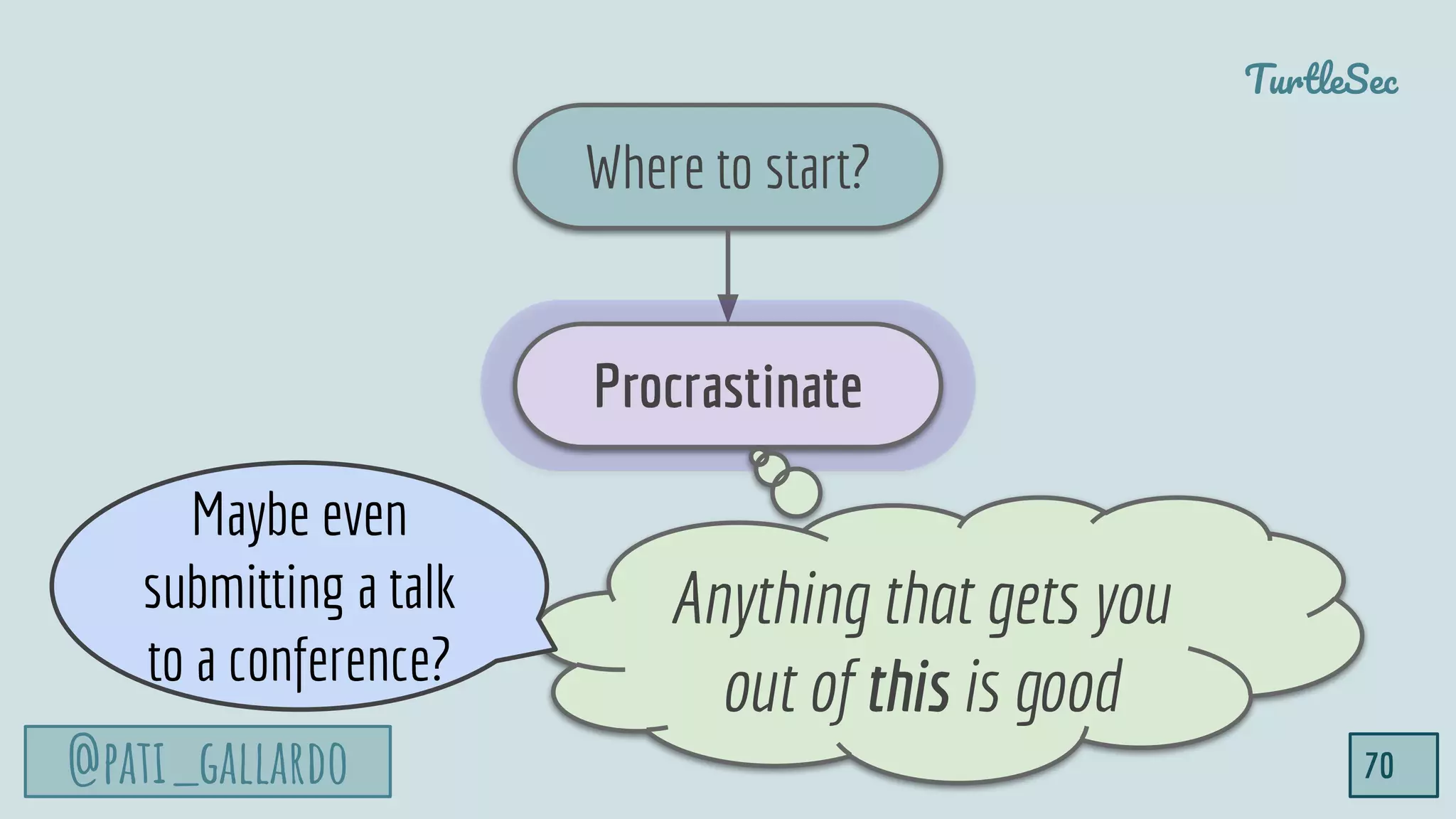 @pati_gallardo
TurtleSec
70
Where to start?
Procrastinate
Anything that gets you
out of this is good
Maybe even
submitting a talk
to a conference?
 