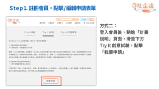 社企流iLab - Try It 教戰守則