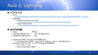 Aura と Lightning
 リファレンス
• Aura
http://documentation.auraframework.org/auradocs#reference?descriptor=ui:abstractDataGrid&defType=component
• Lightning
• Lightning Component Cheat Sheet
https://developer.salesforce.com/resource/pdfs/Lightening_Components_Cheatsheet.pdf
• Spring’15 Release Notes
http://releasenotes.docs.salesforce.com/spring15/spring15/release-notes/rn_lightning_components.htm
 UIタグの比較
• Aura ：約130
• Lightning (Winter’15) ： 15＋26 (Spring’15)
• Visualforce (Winter’15)： 146
• Lightningに存在しないAuraタグは使えない
• UnknownException が発生。JavaScriptエラーが発生してもエラー内容が表示されない
• Auraのレスポンシブ系、レイアウト系のタグも使えず
• エラーになってしまう
• Lightning App Builderに期待？
21
 