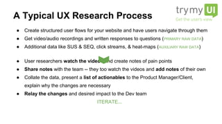 ● Create structured user flows for your website and have users navigate through them
● Get video/audio recordings and written responses to questions (PRIMARY RAW DATA)
● Additional data like SUS & SEQ, click streams, & heat-maps (AUXILIARY RAW DATA)
● User researchers watch the videos and create notes of pain points
● Share notes with the team -- they too watch the videos and add notes of their own
● Collate the data, present a list of actionables to the Product Manager/Client,
explain why the changes are necessary
● Relay the changes and desired impact to the Dev team
ITERATE...
A Typical UX Research Process
 