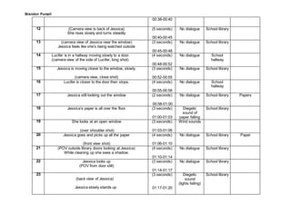 Brandon Pursall 
00:38-00:40 
12 (Camera view is back of Jessica) 
She rises slowly and turns steadily 
(5 seconds) 
00:40-00:45 
No dialogue School library 
13 (camera view of Jessica near the window) 
Jessica feels like she’s being watched outside 
(3 seconds) 
00:45-00:48 
No dialogue School library 
14 Lucifer is in a hallway moving slowly to a door. 
(camera view of the side of Lucifer, long shot) 
(4 seconds) 
00:48-00:52 
No dialogue School 
hallway 
15 Jessica is moving closer to the window, slowly. 
(camera view, close shot) 
(3 seconds) 
00:52-00:55 
No dialogue School library 
16 Lucifer is closer to the door then stops. 
(4 seconds) 
00:55-00:58 
No dialogue School 
hallway 
17 Jessica still looking out the window (2 seconds) 
00:58-01:00 
No dialogue School library Papers 
18 Jessica’s paper is all over the floor (3 seconds) 
01:00-01:03 
Diegetic 
sound of 
paper falling 
School library 
19 She looks at an open window 
(over shoulder shot) 
(3 seconds) 
01:03-01:06 
Wind sounds 
20 Jessica goes and picks up all the paper 
(front view shot) 
(4 seconds) 
01:06-01:10 
No dialogue School library Paper 
21 (POV outside library doors looking at Jessica) 
While cleaning up she sees a shadow. 
(4 seconds) 
01:10-01:14 
No dialogue School library 
22 Jessica looks up 
(POV from door still) 
(3 seconds) 
01:14-01:17 
No dialogue School library 
23 
(back view of Jessica) 
Jessica slowly stands up 
(3 seconds) 
01:17-01:20 
Diegetic 
sound 
(lights failing) 
School library 
 