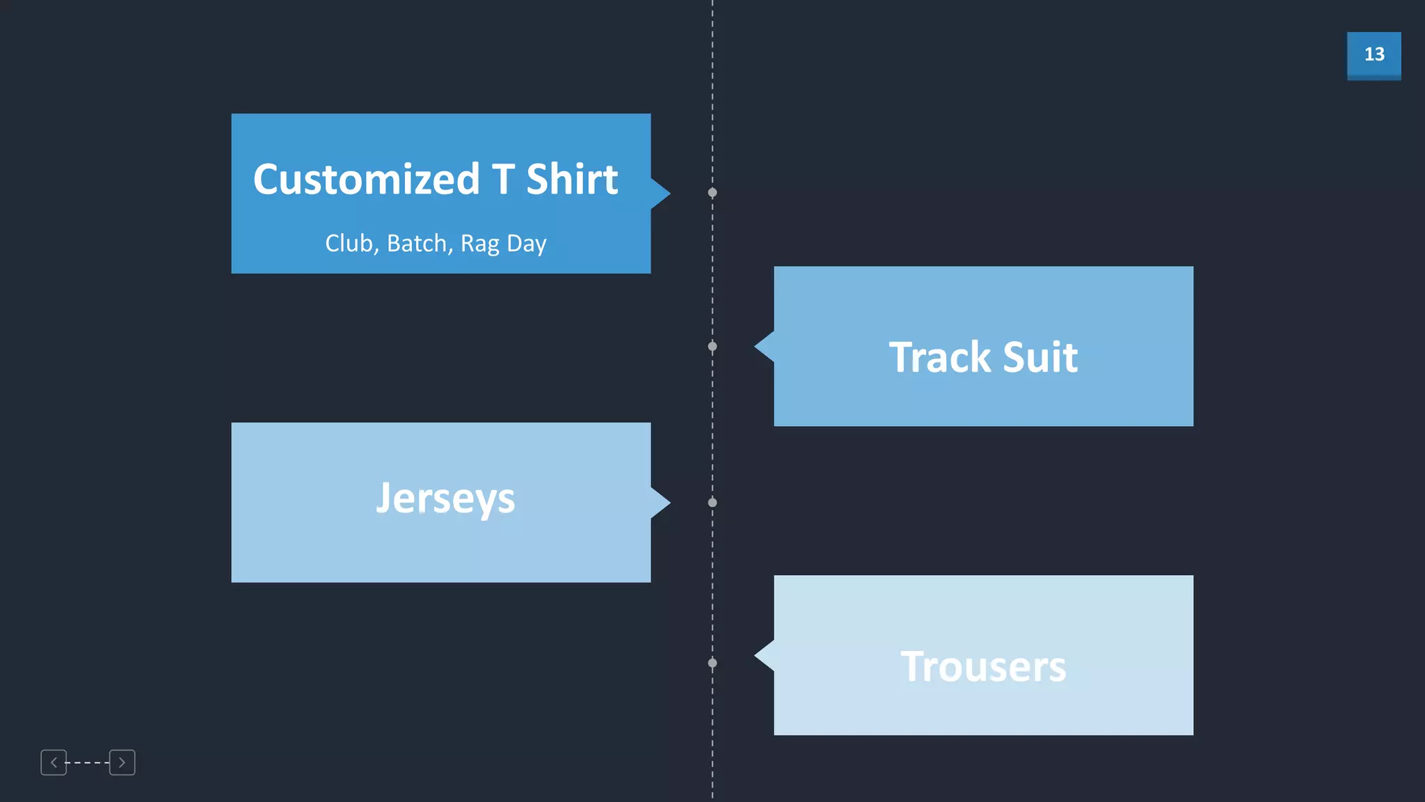 13
Customized T Shirt
Club, Batch, Rag Day
Track Suit
Jerseys
Trousers
 