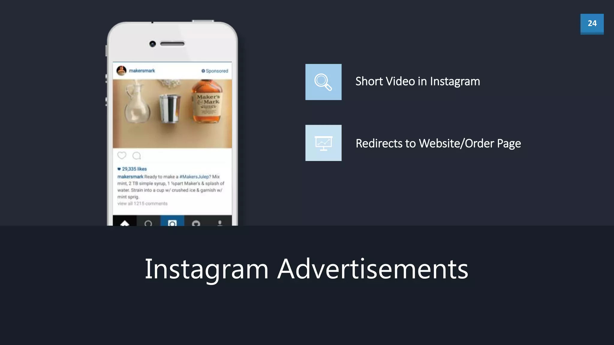 24
Instagram Advertisements
Short Video in Instagram
Redirects to Website/Order Page
 