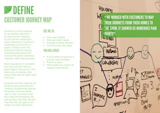 DEFINE                                                      “WE WORKED WITH CUSTOMERS TO MAP
CUSTOMER JOURNEY MAP                                                 THEIR JOURNEYS FROM THEIR HOMES TO
                                                                     THE SHOW, IT SHOWED US NUMEROUS PAIN
Customer journey mapping           USE ME TO:
(or sometimes referred to
as user journey mapping,
                                                                     POINTS”
                                   •	   Gain	user	insights
or just journey mapping) is        •	   Discover	latent	needs
about capturing a customer’s       •	   Evaluate	existing	services
experience of a service on         •	   Communicate	new	ideas
paper. It breaks down the
experience step by step by
recording interactions with
                                   YOU WILL NEED:
touchpoints (ticket machines,      •	 A	long	sheet	of	paper	(or	a	
websites, staff, waiting areas).      journey	map	template)
                                   •	 Post	its	&	pens
Most importantly, it considers     •	 Red	&	green	for	positive	&	
how the customer feels at             negative	experiences
each stage of the journey. This
allows you to analyse what
areas of the service might need
improved.

Customer journey mapping can
be done using personas and
‘walking’ the personas through
the service. An even better
way to map a journey is with
the customer themselves. By
asking them what they did and
how they felt, you gain a rich
insight into their experience.
 