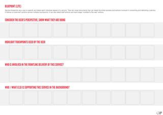 BLUEPRINT (LITE)
Service blueprints are a way to specify and detail each individual aspect of a service. They are visual documents that can detail the entire process and actions involved in consuming and delivering a service.
It follows a customer’s actions across multiple touchpoints. It can also detail staff actions and back stage ‘invisible to the user’ actions.




CONSIDER THE USER’S PERSPECTIVE, SHOW WHAT THEY ARE DOING



CUSTOMER JOURNEY MAP
HIGHLIGHT TOUCHPOINTS USED BY THE USER




WHO IS INVOLVED IN THE FRONTLINE DELIVERY OF THIS SERVICE?




WHO / WHAT ELSE IS SUPPORTING THIS SERVICE IN THE BACKGROUND?




                                                                                                                                                                                                                   FESTIVAL
                                                                                                                                                                                                                   DESIGN
                                                                                                                                                                                                                   DNA
 