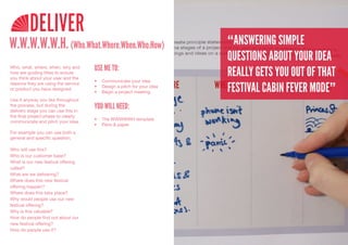 DELIVER
W.W.W.W.W.H. (Who.What.Where.When.Who.How)                             “ANSWERING SIMPLE
                                                                       QUESTIONS ABOUT YOUR IDEA
                                     USE ME TO:
                                                                       REALLY GETS YOU OUT OF THAT
Who, what, where, when, why and
how are guiding titles to ensure
you think about your user and the
                                     •	 Communicate	your	idea

                                                                       FESTIVAL CABIN FEVER MODE”
reasons they are using the service
                                     •	 Design	a	pitch	for	your	idea
or product you have designed.
                                     •	 Begin	a	project	meeting
Use it anyway you like throughout
the process, but during the
delivery stage you can use this in
                                     YOU WILL NEED:
the final project phase to clearly
                                     •	 The	WWWWWH	template
communicate and pitch your idea.
                                     •	 Pens	&	paper
For example you can use both a
general and specific question;

Who will use this?
Who is our customer base?
What is our new festival offering
called?
What are we delivering?
Where does this new festival
offering happen?
Where does this take place?
Why would people use our new
festival offering?
Why is this valuable?
How do people find out about our
new festival offering?
How do people use it?
 