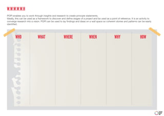 W.W.W.W.W.H
POPI enables you to work through insights and research to create principle statements.
Ideally, this can be used as a framework to discover and define stages of a project and be used as a point of reference. It is an activity to
converge research into a vision. POPI can be used to lay findings and ideas on a wall space so coherent stories and patterns can be easily
identified.




        WHO                   WHAT                     WHERE                    WHEN                    WHY                       HOW




                                                                                                                                                FESTIVAL
                                                                                                                                                DESIGN
                                                                                                                                                DNA
 