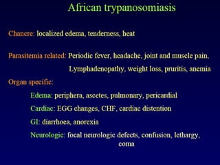 Understanding Trypanosomiasis and causes