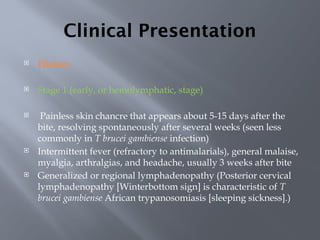 Winterbutton Sign Comprehensive Overview of African Trypanosomiasis (Sleeping Sickness ...