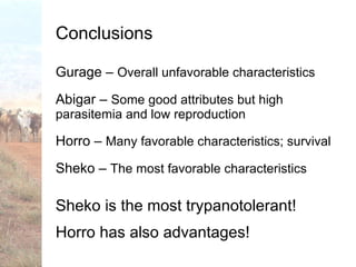Trypanotolerance and phenotypic characteristics of four Ethiopian cattle breeds