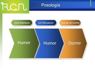 Posología
Una Mañana Un Almuerzo Dos en la noche
Humor Humor Dormir
 