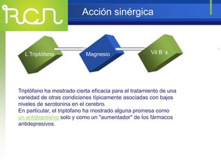 Acción sinérgica
L Triptófano Magnesio
XT
Triptófano ha mostrado cierta eficacia para el tratamiento de una
variedad de otras condiciones típicamente asociadas con bajos
niveles de serotonina en el cerebro.
En particular, el triptófano ha mostrado alguna promesa como
un antidepresivo solo y como un "aumentador" de los fármacos
antidepresivos.
Vit B ‘s
 
