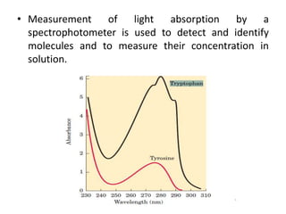• Measurement of light absorption by a
spectrophotometer is used to detect and identify
molecules and to measure their concentration in
solution.
 