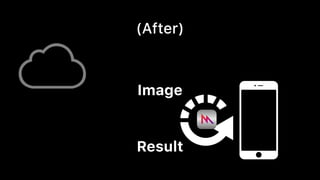 (After)
Image
Result
 