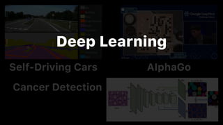 Self-Driving Cars AIphaGo
Cancer Detection
Deep Learning
 