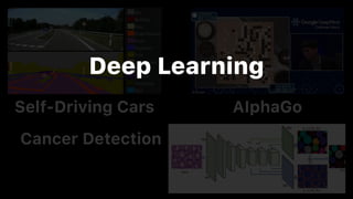 Self-Driving Cars AIphaGo
Cancer Detection
Deep Learning
is
“Something great”
 
