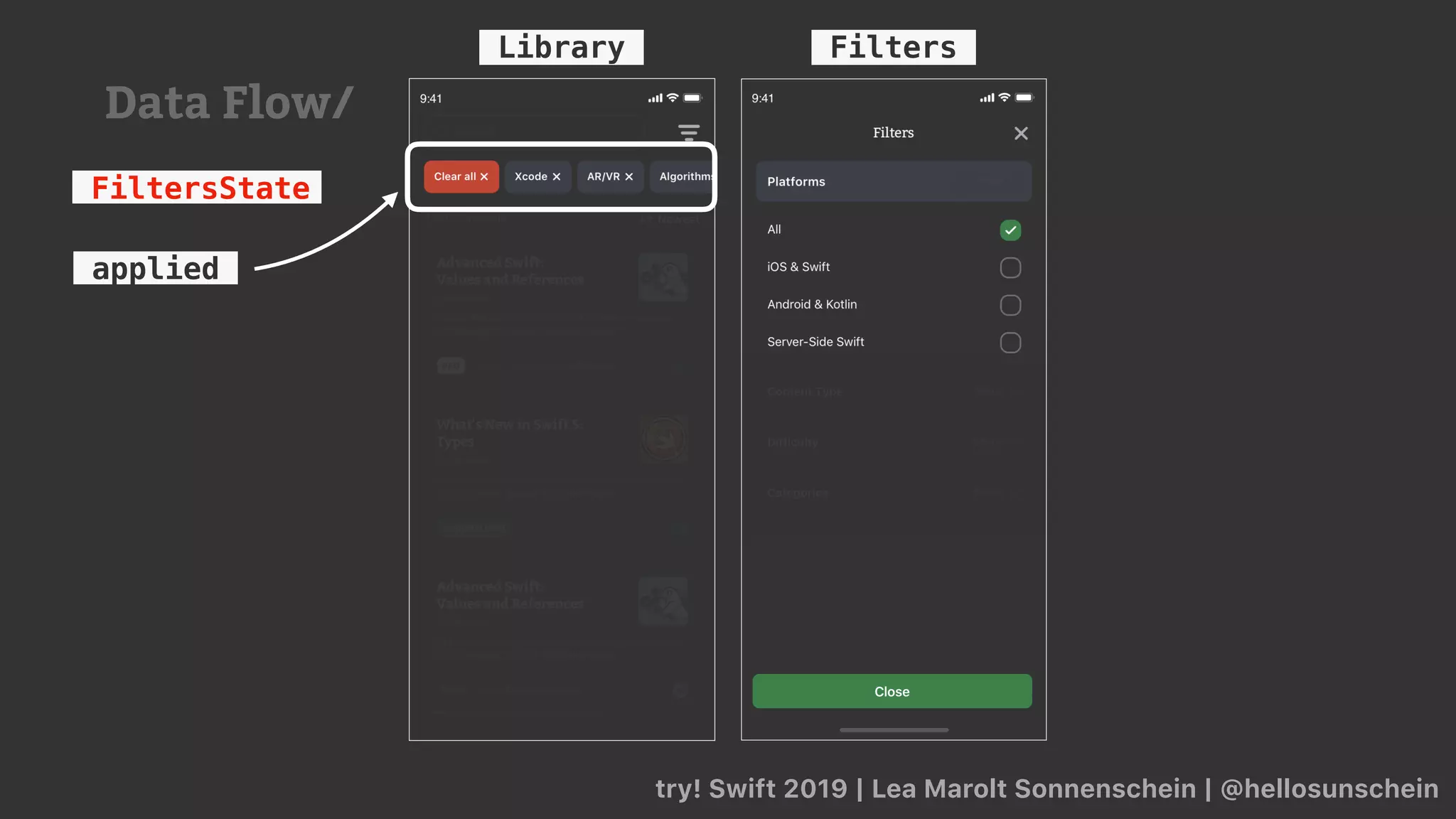 try! Swift 2019 | Lea Marolt Sonnenschein | @hellosunschein
Library Filters
FiltersState
applied
Data Flow/
 