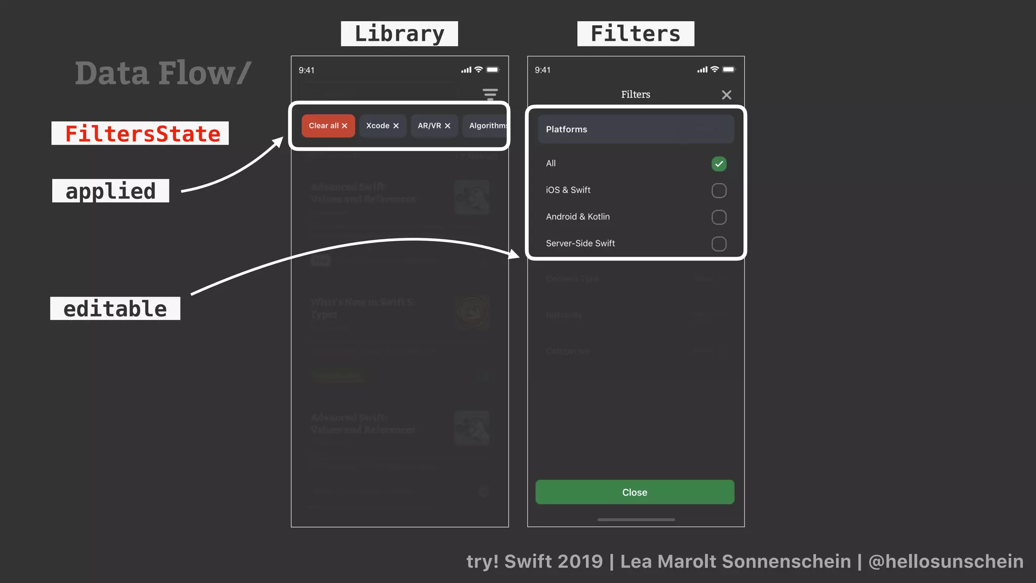 try! Swift 2019 | Lea Marolt Sonnenschein | @hellosunschein
Library Filters
FiltersState
editable
applied
Data Flow/
 