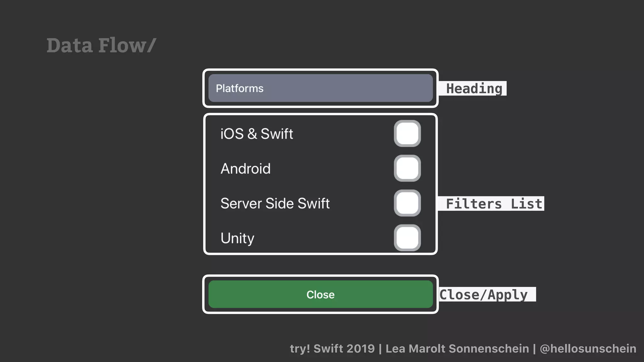 try! Swift 2019 | Lea Marolt Sonnenschein | @hellosunschein
Heading
Filters List
Close/Apply
Data Flow/
 