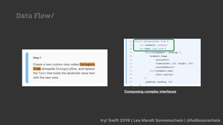 try! Swift 2019 | Lea Marolt Sonnenschein | @hellosunschein
Composing complex interfaces
Data Flow/
 