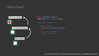 try! Swift 2019 | Lea Marolt Sonnenschein | @hellosunschein
struct Checkbox: View {
@Binding var filter: Filter
var body: some View {
Button(action: {
self.filter.isOn.toggle()
}) {
if isOn { OnView() }
else { OffView() }
}
}
}
TitleCheckbox
Checkbox
FiltersView
Data Flow/
 