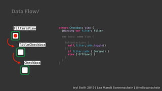 try! Swift 2019 | Lea Marolt Sonnenschein | @hellosunschein
struct Checkbox: View {
@Binding var filter: Filter
var body: some View {
Button(action: {
self.filter.isOn.toggle()
}) {
if filter.isOn { OnView() }
else { OffView() }
}
}
}
TitleCheckbox
Checkbox
FiltersView
Data Flow/
 