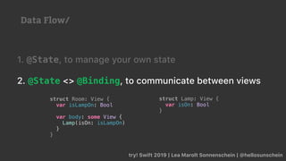 try! Swift 2019 | Lea Marolt Sonnenschein | @hellosunschein
1. @State, to manage your own state
2. @State <> @Binding, to communicate between views
struct Lamp: View {
var isOn: Bool
}
struct Room: View {
var isLampOn: Bool
var body: some View {
Lamp(isOn: isLampOn)
}
}
Data Flow/
 