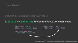 try! Swift 2019 | Lea Marolt Sonnenschein | @hellosunschein
1. @State, to manage your own state
2. @State <> @Binding, to communicate between views
struct Lamp: View {
@Binding var isOn: Bool
}
struct Room: View {
@State var isLampOn: Bool
var body: some View {
Lamp(isOn: $isLampOn)
}
}
Data Flow/
 