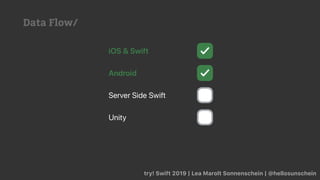 try! Swift 2019 | Lea Marolt Sonnenschein | @hellosunschein
Data Flow/
 