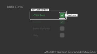 try! Swift 2019 | Lea Marolt Sonnenschein | @hellosunschein
TitleCheckbox
Checkbox
Data Flow/
 