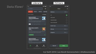 try! Swift 2019 | Lea Marolt Sonnenschein | @hellosunschein
FiltersLibrary
Data Flow/
 