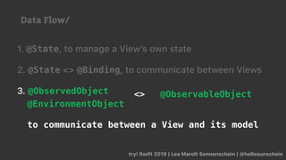 try! Swift 2019 | Lea Marolt Sonnenschein | @hellosunschein
1. @State, to manage a View’s own state
2. @State <> @Binding, to communicate between Views
3. @ObservedObject
@EnvironmentObject
to communicate between a View and its model
<> @ObservableObject
Data Flow/
 