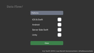 try! Swift 2019 | Lea Marolt Sonnenschein | @hellosunschein
Data Flow/
 