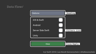 try! Swift 2019 | Lea Marolt Sonnenschein | @hellosunschein
Heading
Filters List
Close/Apply
Data Flow/
 