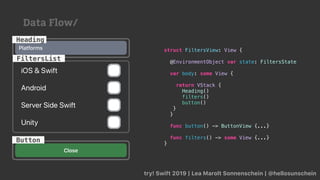 try! Swift 2019 | Lea Marolt Sonnenschein | @hellosunschein
struct FiltersView: View {
@EnvironmentObject var state: FiltersState
var body: some View {
return VStack {
Heading()
filters()
button()
}
}
func button() -> ButtonView {...}
func filters() -> some View {...}
}
Heading
FiltersList
Button
Data Flow/
 
