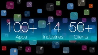 100+Apps
14Industries
50+Clients
 