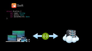Swift
struct Profile {
var name: String
var photo: Data
var dateOfBirth: Date
}
 