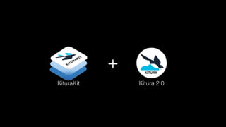 KITURA
+
Kitura 2.0KituraKit
 