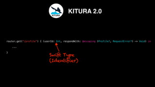 router.get(“/profile”) { (userId: Int, respondWith: @escaping (Profile?, RequestError?) -> Void) in
...
}
Swift Type
(Identifier)
KITURA
KITURA 2.0
 