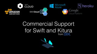 from
IBM Cloud
Commercial Support
for Swift and Kitura
 