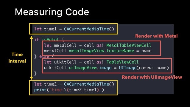 UIImageView vs Metal #tryswiftconf