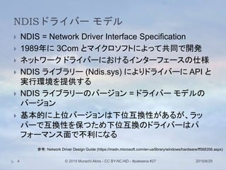 NDISドライバー モデル
2015/6/29© 2015 Murachi Akira - CC BY-NC-ND - #pakeana #274
 NDIS = Network Driver Interface Specification
...