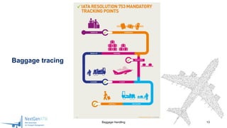 13
Baggage tracing
Baggage Handling
 