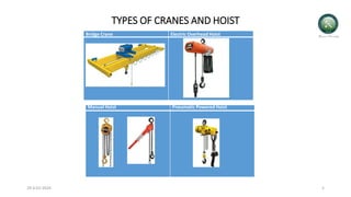 TYPES OF CRANES AND HOIST
Bridge Crane Electric Overhead Hoist
29-0-01-2024 5
Manual Hoist Pneumatic Powered Hoist
 